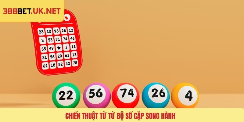 Chiến thuật từ từ bộ số cặp song hành
